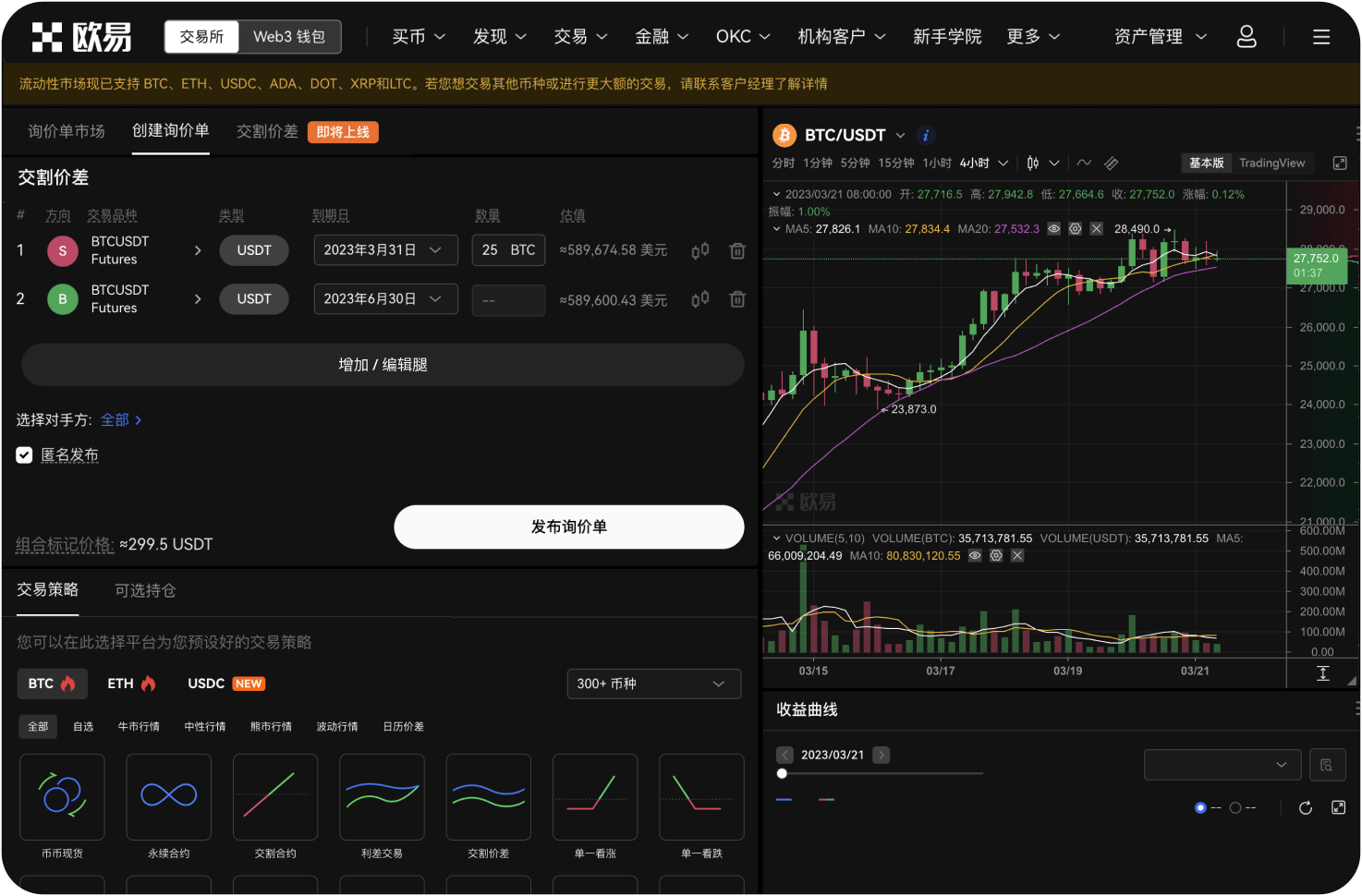 OKB交易中如何识别关键的阻力位